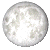 Full Moon, 14 days, 1 hours, 22 minutes in cycle