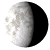 Waning Gibbous, 19 days, 6 hours, 13 minutes in cycle