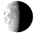 Waning Gibbous, 21 days, 0 hours, 43 minutes in cycle