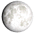 Waxing Gibbous, 13 days, 22 hours, 28 minutes in cycle